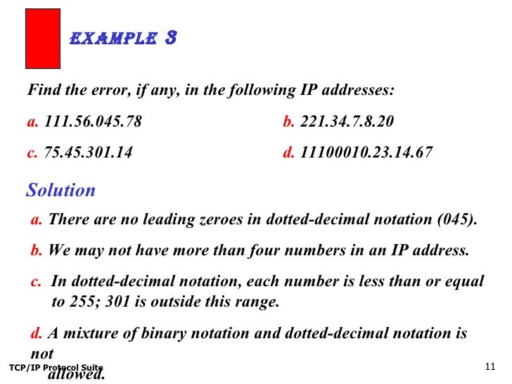 IP history